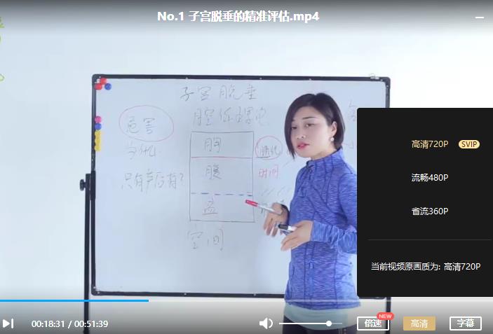 心孕东方《产后修复塑形系统》视频课程百度云网盘下载[MP4/3.81GB]