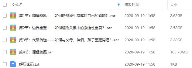 《原生家庭：与内在小孩对话》百度云网盘资源分享下载[MP4/7.65GB]