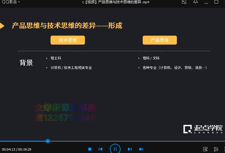 起点学院《产品经理的技术必修课2019》视屏课程百度云网盘下载资源（完整版）[MP4/430.56MB]