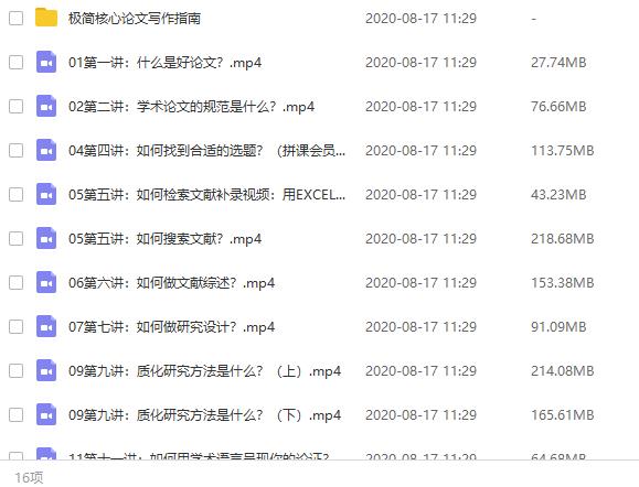 学术中国《极简核心作文写作指南》视频课程合集百度云网盘下载(完整版/带课件)[MP4/PDF/1.26GB]
