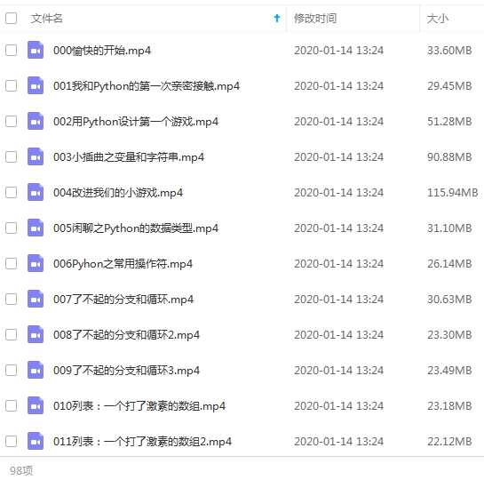 Python视频教程《零基础入门学习到精通》全96集视频合集[MP4/5.69GB]百度云网盘下载