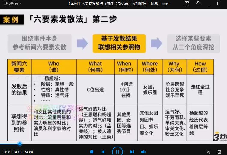 三节课《新媒体爆款写作指南丨韩寒监制》课程百度云网盘下载资源（完整版）[MP4/压缩包/560.59GB]