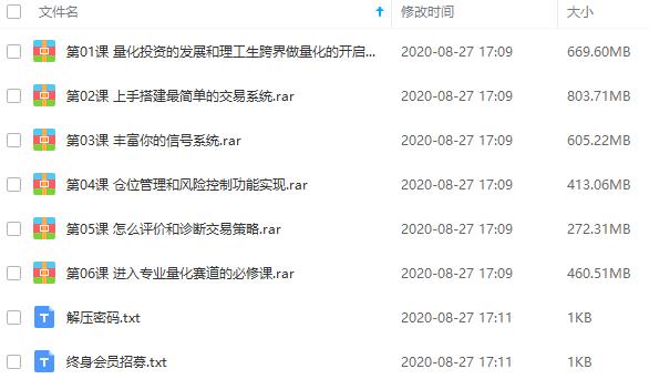 《初阶！量化交易：策略编写及系统搭建》视频课程合集百度云网盘资源分享下载(完整版)[MP4/3.15GB]
