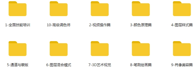 PhotoShopCC全套教程视频合集[MP4/5.07GB]百度云网盘下载