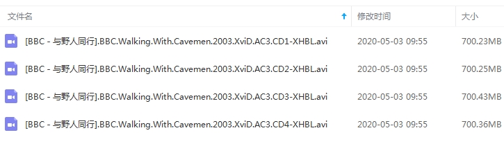 BBC纪录片《与野人同行》全4集视频英语中字[AVI/2.74GB]百度云网盘下载