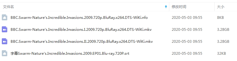 BBC纪录片《大自然不可思议的入侵》两部合集高清英语外挂中字[MKV/6.56GB]百度云网盘下载