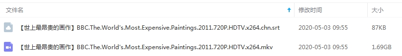 BBC纪录片《世上最昂贵的画作》视频英语外挂中字[MKV/1.69GB]百度云网盘下载