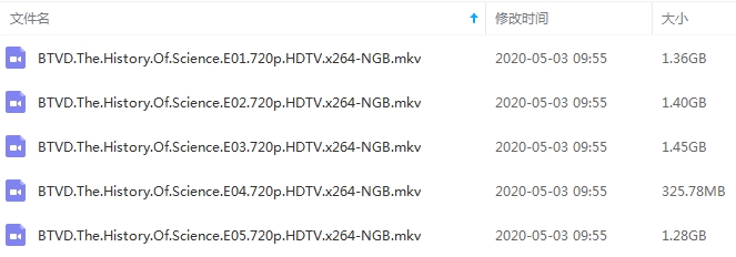 BBC纪录片《科学史》视频合集英语中字[MKV/5.82GB]百度云网盘下载