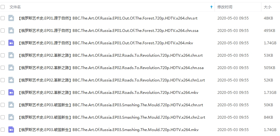 BBC纪录片《俄罗斯艺术史》视频3集英语外挂中字[MKV/5.21GB]百度云网盘下载