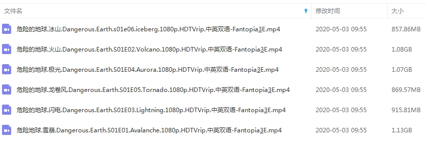 BBC纪录片《危险的地球》视频6集英语中字[MP4/5.86GB]百度云网盘下载