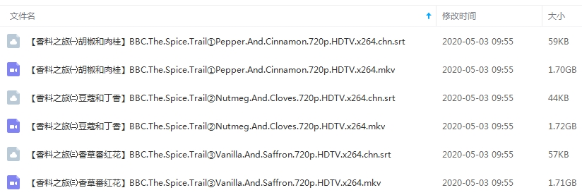 BBC纪录片《香料之旅》视频3集英语外挂中字[MKV/5.13GB]百度云网盘下载