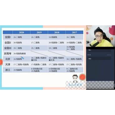 学而思-徐强高二数学2020秋季清北班视频[MP4/4.04GB]百度云网盘下载