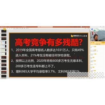 金榜在线-张学礼2021高考英语专题课视频[MP4/13.8GB]百度云网盘下载