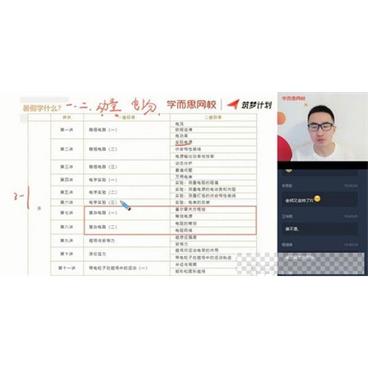 学而思-于鲲鹏高二物理2020暑期目标强基计划直播班二期视频[MP4/3.67GB]百度云网盘下载