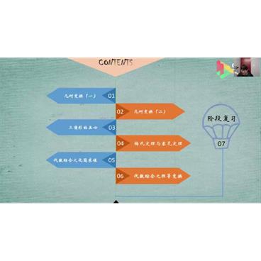 91好课-路亨初二数学寒假创新班视频课件[MP4/5.28G]百度云网盘下载