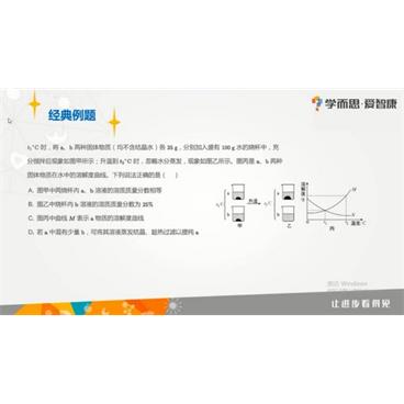 学而思爱智康集训营中考数理化冲刺课20节视频[MP4/1.63G]百度云网盘下载