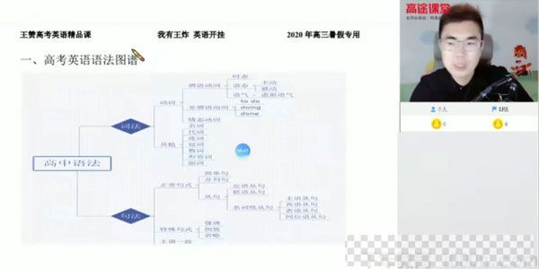 王赞-高途课堂2021高考英语暑假班视频[MP4/4.55GB]百度云网盘下载