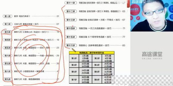 陈国栋-高途课堂2020高二数学秋季班视频[MP4/3.84GB]百度云网盘下载