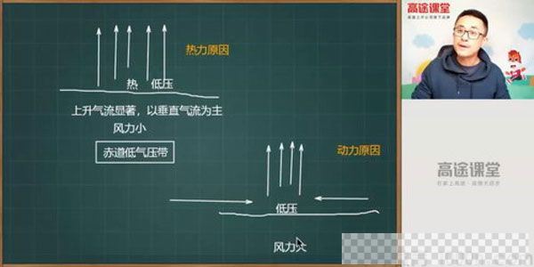 林潇-高途课堂2020高二地理寒假班视频[MP4/2.30GB]百度云网盘下载