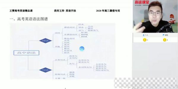 高途课堂-王赞高三英语2020年暑期班（2021版）视频[MP4/6.94GB]百度云网盘下载