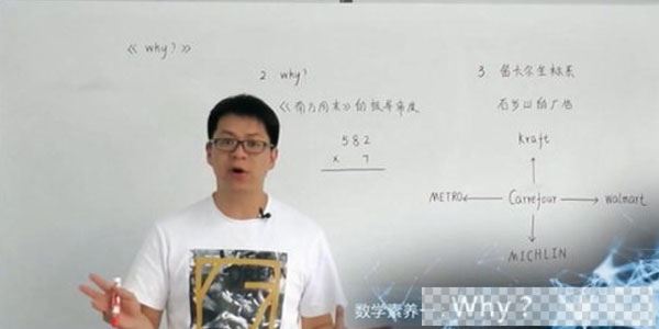 王昆仑-好芳法课堂数学素养课视频[MP4/3.65GB]百度云网盘下载