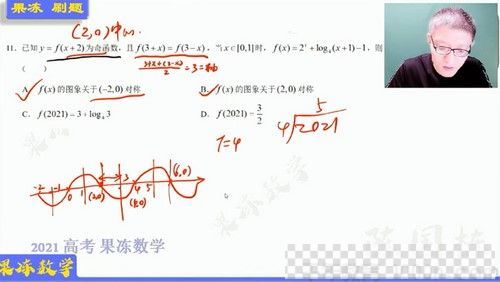 果冻数学-陈国栋2021高考押题课点睛班视频[MP4/5.99GB]百度云网盘下载