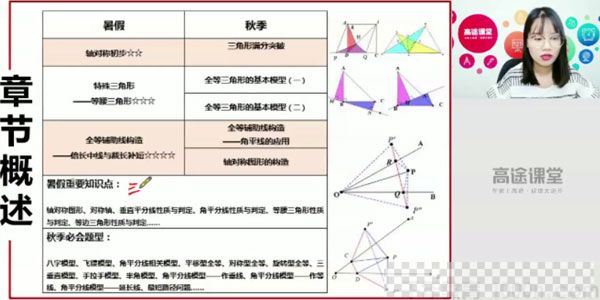 刘梦亚-高途课堂初二数学2020暑假班视频[MP4/5.45GB]百度云网盘下载