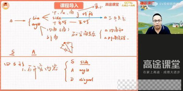 高途课堂-高文章初二数学2021年寒假班视频[MP4/1.22GB]百度云网盘下载