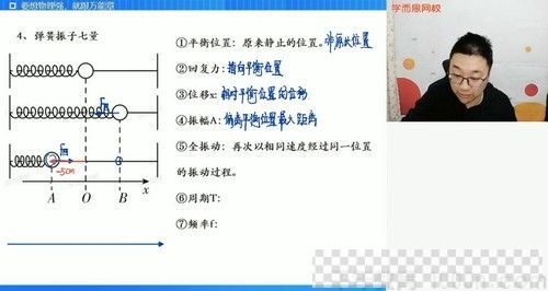 学而思-章进高二物理2021寒假目标985班视频[MP4/4.73GB]百度云网盘下载