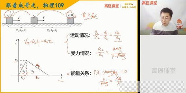 高途课堂-武文成2021高考物理高三物理寒假班视频[MP4/3.52GB]百度云网盘下载