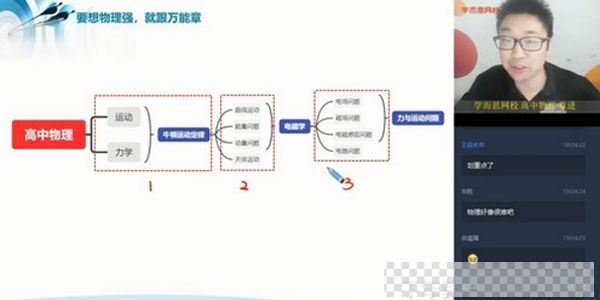 学而思-章进高一物理2020暑期目标双一流直播班视频[MP4/1.89GB]百度云网盘下载