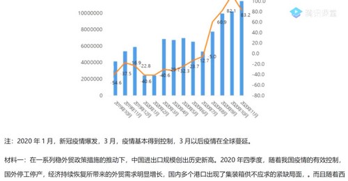 腾讯课堂-刘勖雯高考政治2021押题课三轮最新模拟题班视频[MP4/4.25GB]百度云网盘下载