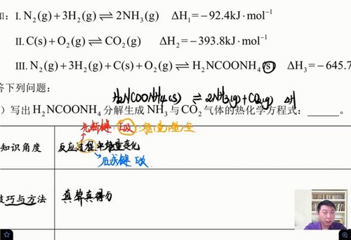 有道精品课-高东辉高考化学2021押题课视频[MP4/498.93M]百度云网盘下载