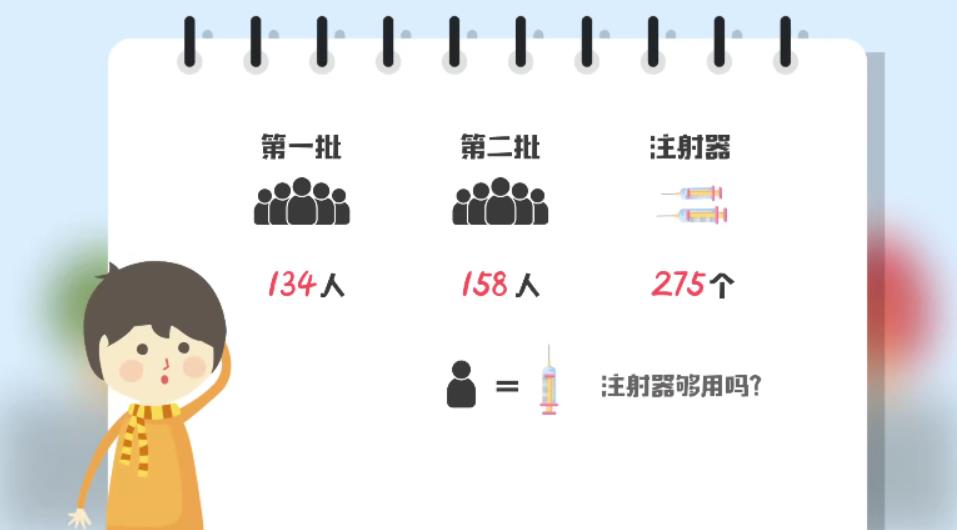 逗你学统编人教版小学数学三年级上册同步课程视频[MP4/650M]百度云网盘下载