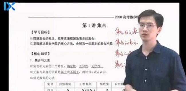 乐学在线-王嘉庆高三数学2021年逆袭班视频课件[MP4/22.0G]百度云网盘下载