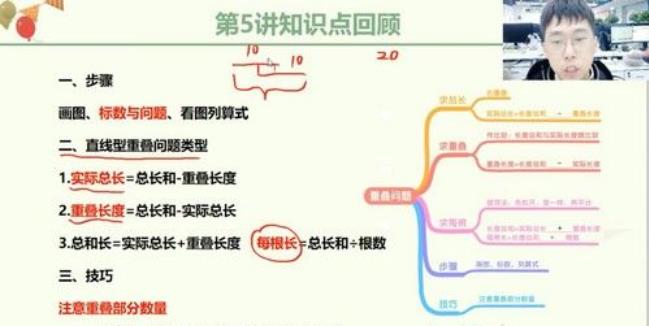 学而思-何俞霖二年级数学2021年春季培优勤思在线视频课件[MP4/13.0G]百度云网盘下载