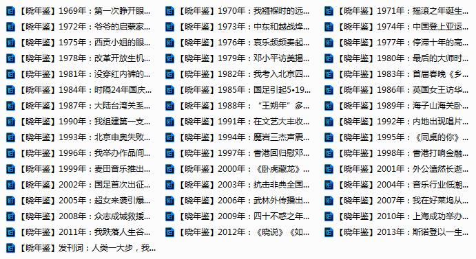 高晓松《晓年鉴》46段音频合集[MP3/1.29GB]百度云网盘下载