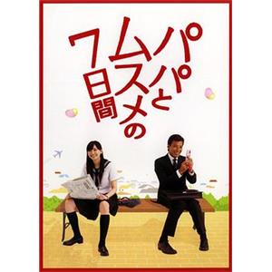 父女七日变 パパとムスメの7日間(2007)